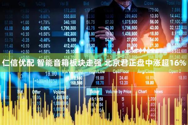 仁信优配 智能音箱板块走强 北京君正盘中涨超16%